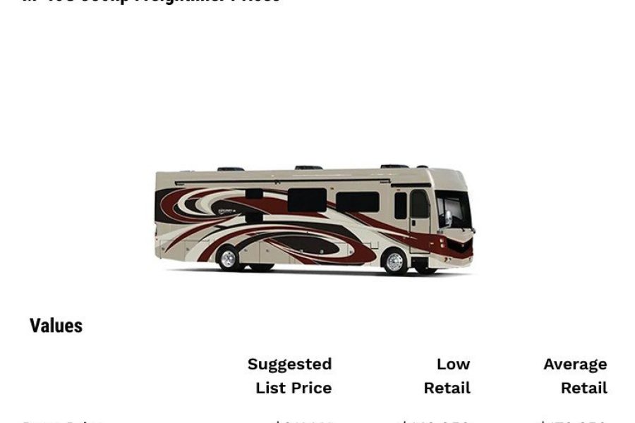 2017 Fleetwood Discovery 40G
